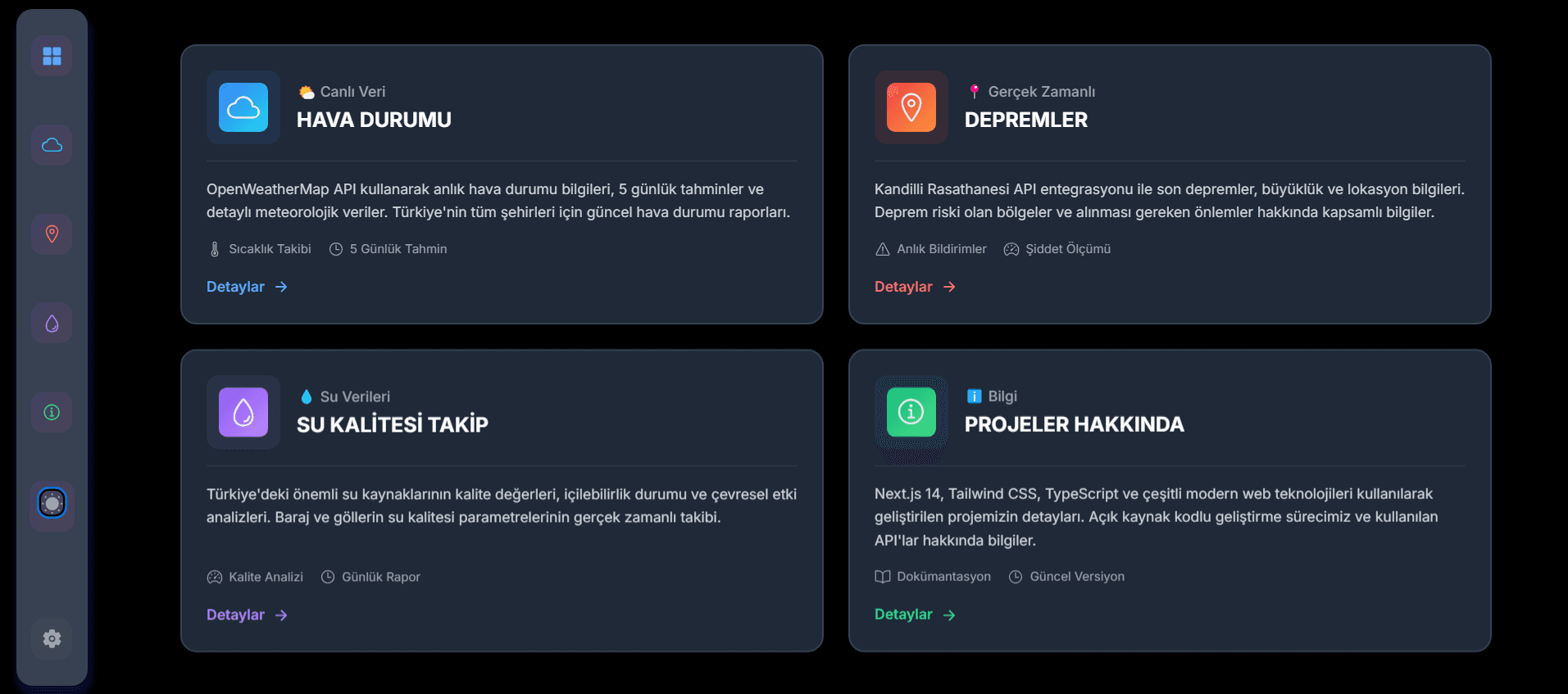 Weather Map Dashboard